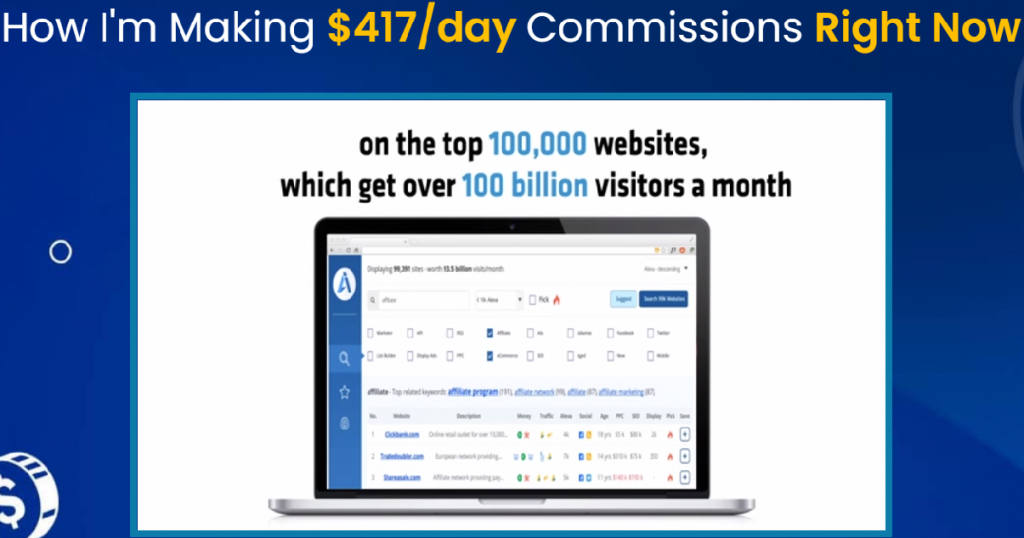 Affiliate Bots V2.05 Review