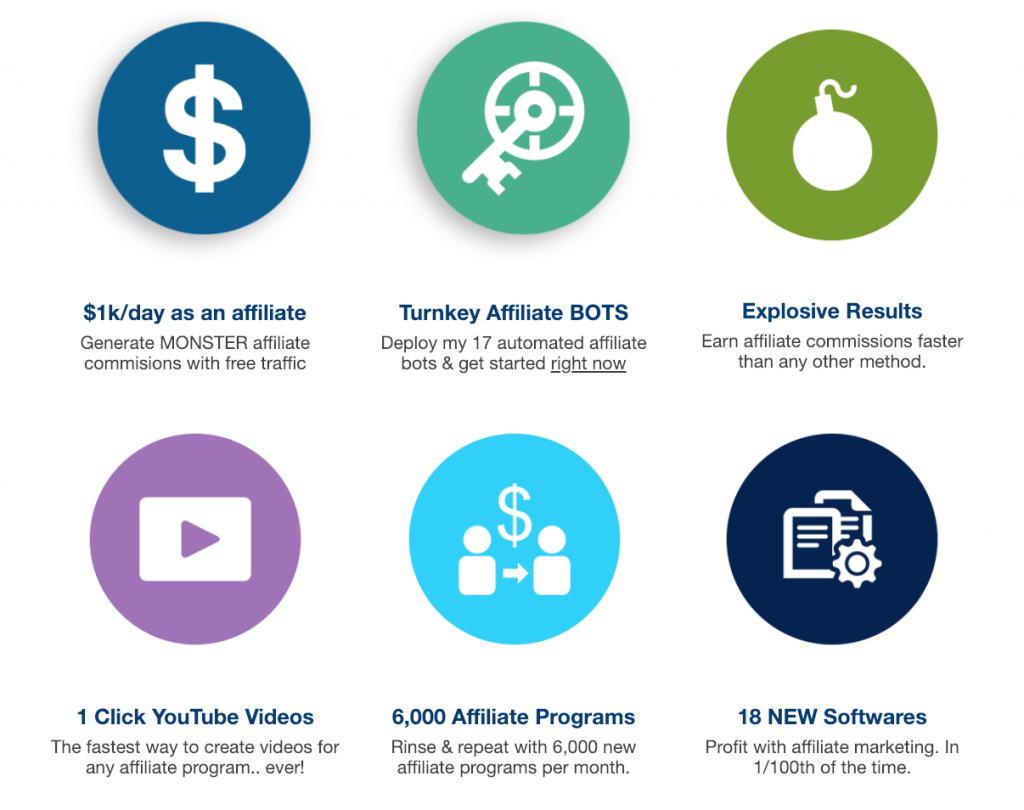 Affiliate Bots V2.05 Review-steps